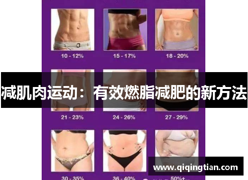 减肌肉运动：有效燃脂减肥的新方法
