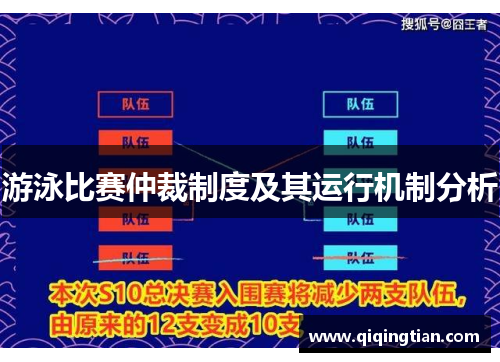 游泳比赛仲裁制度及其运行机制分析