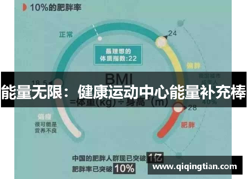 能量无限：健康运动中心能量补充棒